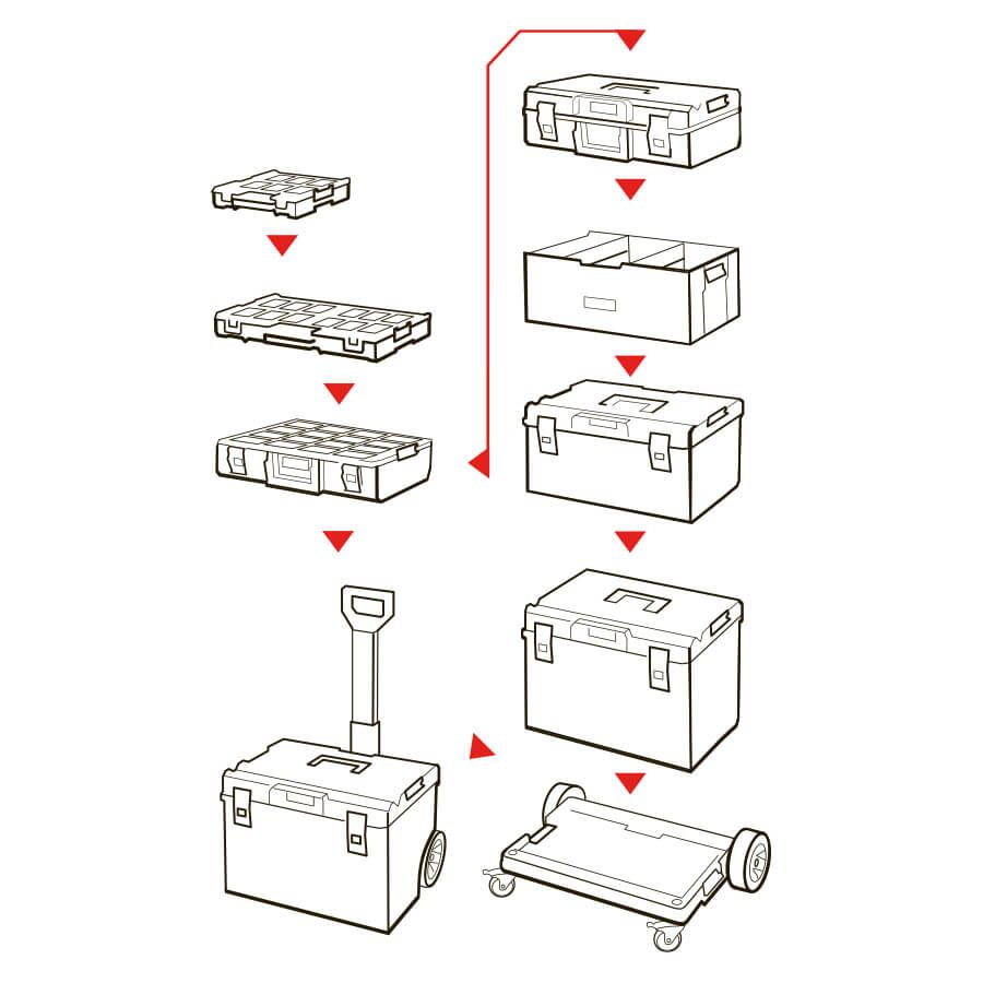 Qbrick System ONE Transport Platform